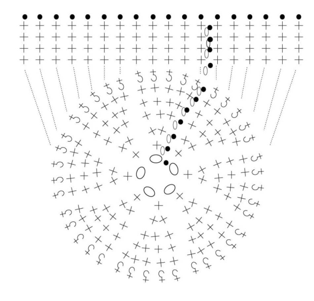 Схема для вязания круглой корзины 